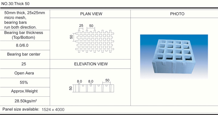 50mm25*25 High Micro Mesh FRP Molded Grating