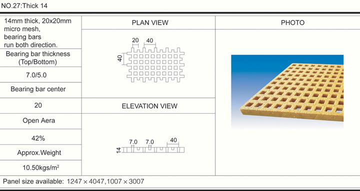 14mm20*20 High Micro Mesh FRP Molded Grating