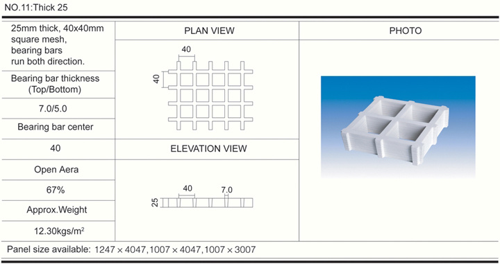 25mm40*40 High FRP Molded Grating