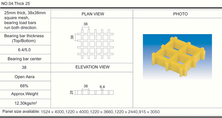 25mm38*38 High FRP Molded Grating