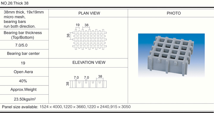 38mm*19*19 High FRP Molded Grating