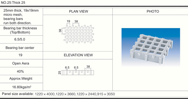 25mm19*19 High FRP Molded Grating