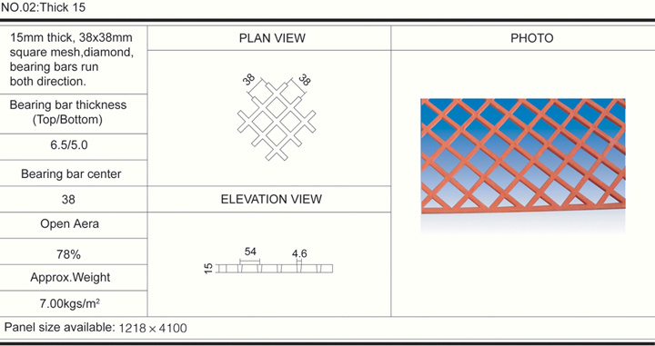 15mm38*38 High FRP Molded Grating