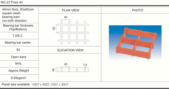 40mm83*83 High FRP Molded Grating