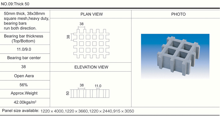 50mm38*38 Heavy Duty FRP Molded Grating