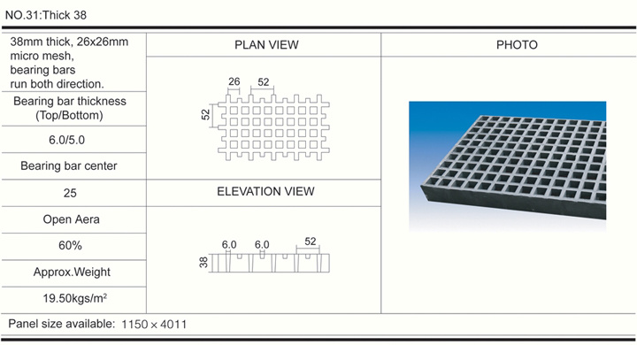 38mm26*26 High Micro Mesh FRP Molded Grating