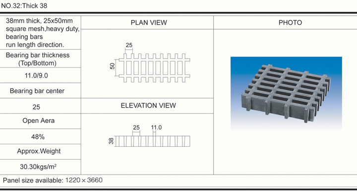 38mm25*50 High Heavy Duty FRP Molded Grating