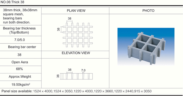 38mm38*38 High FRP Molded Grating