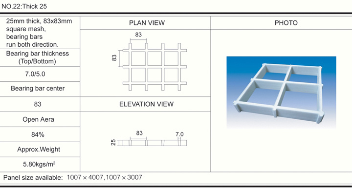 25mm83*83 High FRP Molded Grating