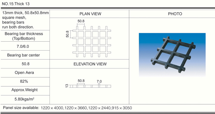 13mm50.8*50.8 High FRP Molded Grating