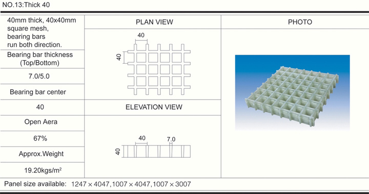 40mm40*40 High FRP Molded Grating