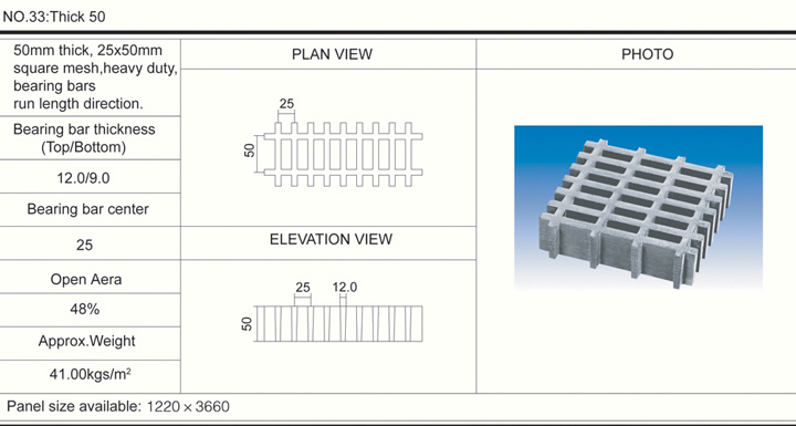 50mm25*50 High Heavy Duty FRP Molded Grating