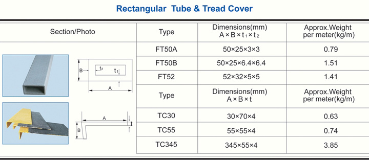 Rectangular Tube &Tread Cover FRP Pultruded Grating