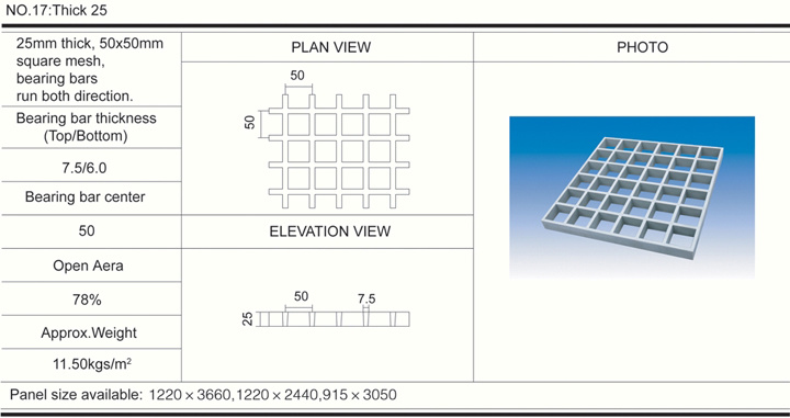 25mm*50*50 High FRP Molded Grating