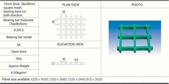 13mm38*38 High FRP Molded Grating