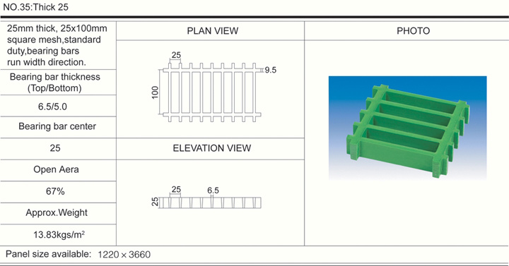 25mm25*100 High Standard Duty FRP Molded Grating