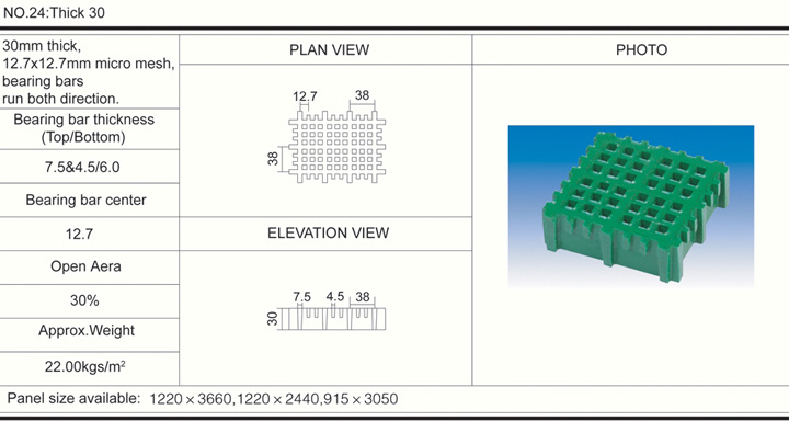 30mm12.7*12.7 High FRP Molded Grating