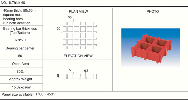 40mm50*50 High FRP Molded Grating